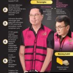 Tom Lembong beri pembelaan soal impor gula Presiden Jokowi